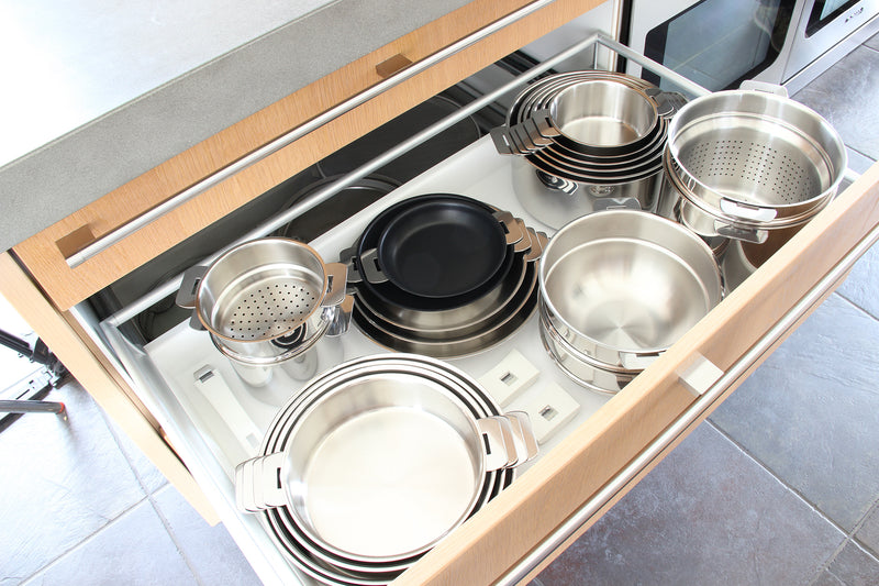 why stainless steel is the best choice – CRISTEL® USA – CRISTEL USA