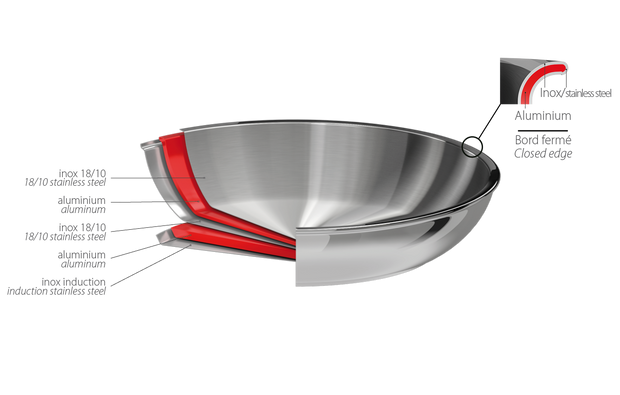 Cristel Mutine Removable Handle - 11 Stainless Steel Frying Pan – Chef's  Arsenal