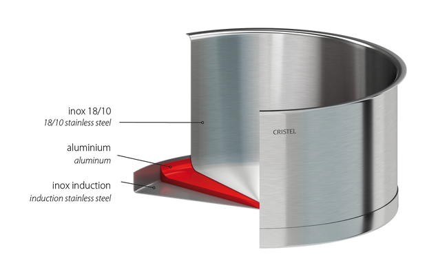 Cristel Mutine Detachable Handle 7.5-Quart Stockpot With Domed Glass L